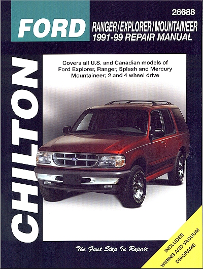 1999 Ranger Manual Download